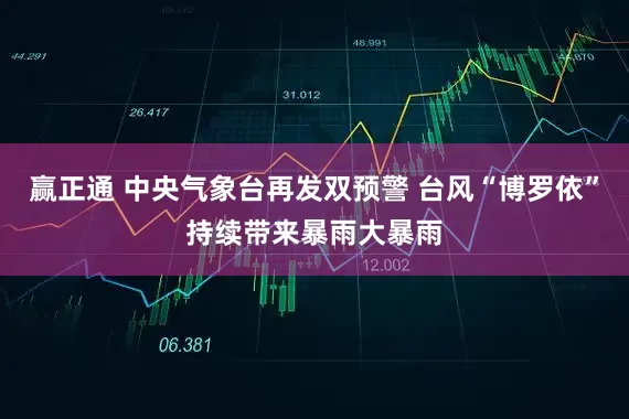 赢正通 中央气象台再发双预警 台风“博罗依”持续带来暴雨大暴雨